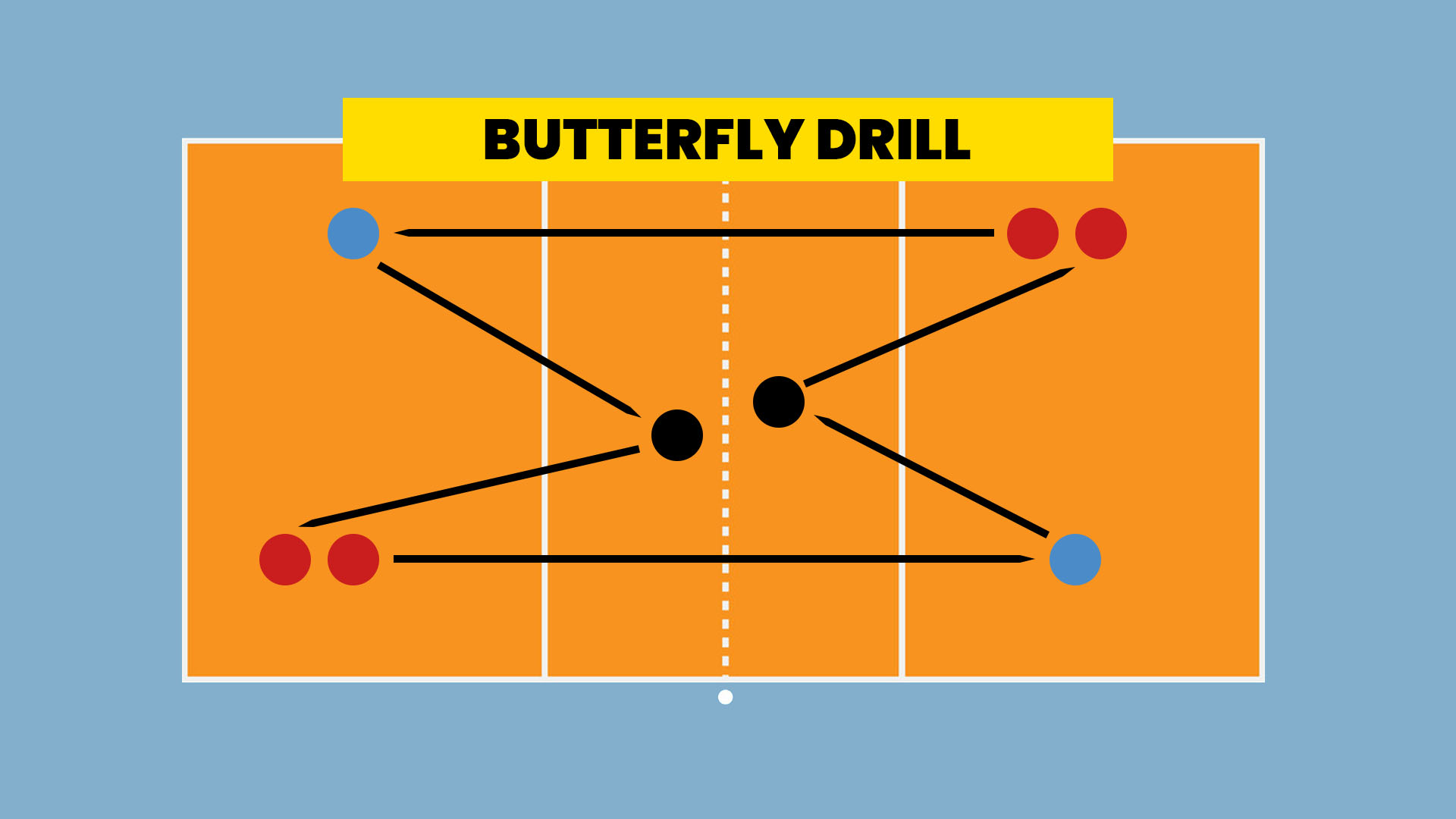 You are currently viewing What is the Butterfly Drill in Volleyball and How to Perfect It